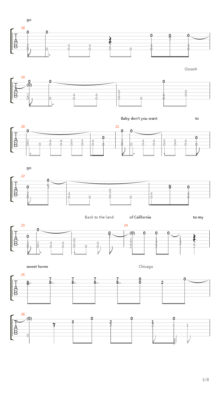 Sweet Home Chicago吉他谱