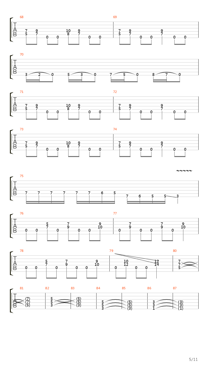 Ojos De Ira吉他谱