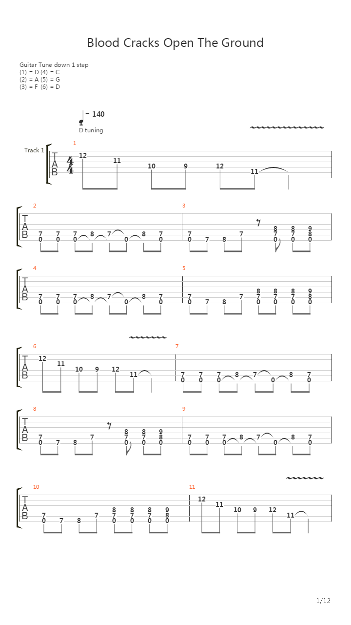 Blood Cracks Open The Ground吉他谱