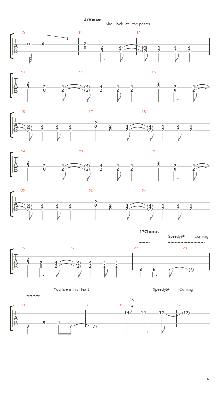 Speedys Coming吉他谱