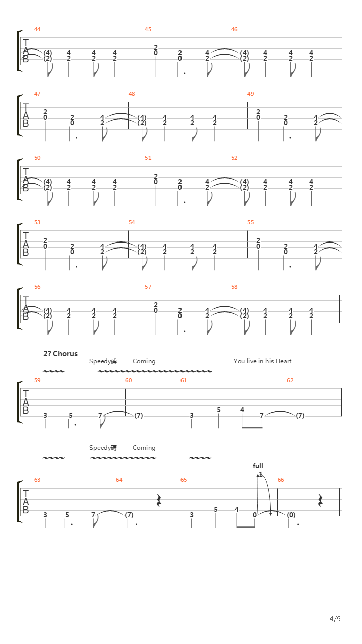 Speedys Coming吉他谱