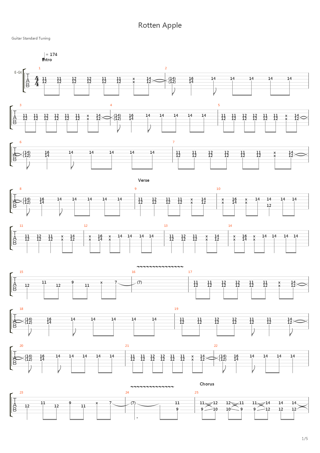 Rotten Apple吉他谱