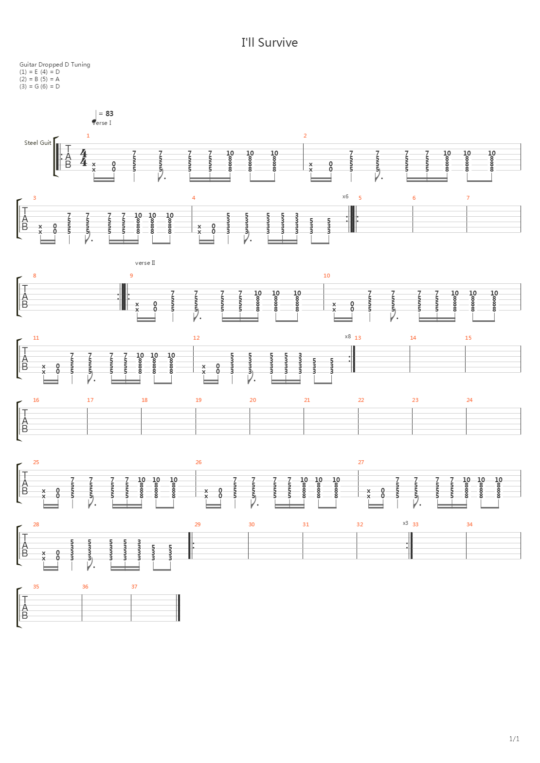 Ill Survive吉他谱