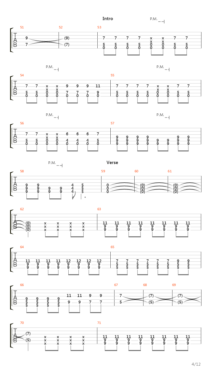 Family Tradition吉他谱