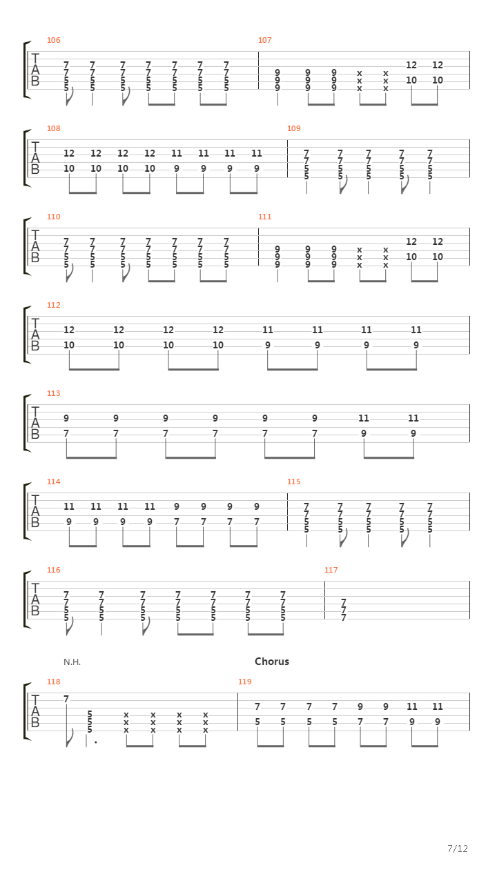 Family Tradition吉他谱