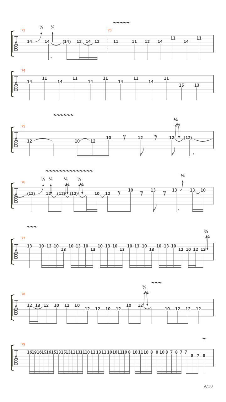 Impending Circumstances吉他谱