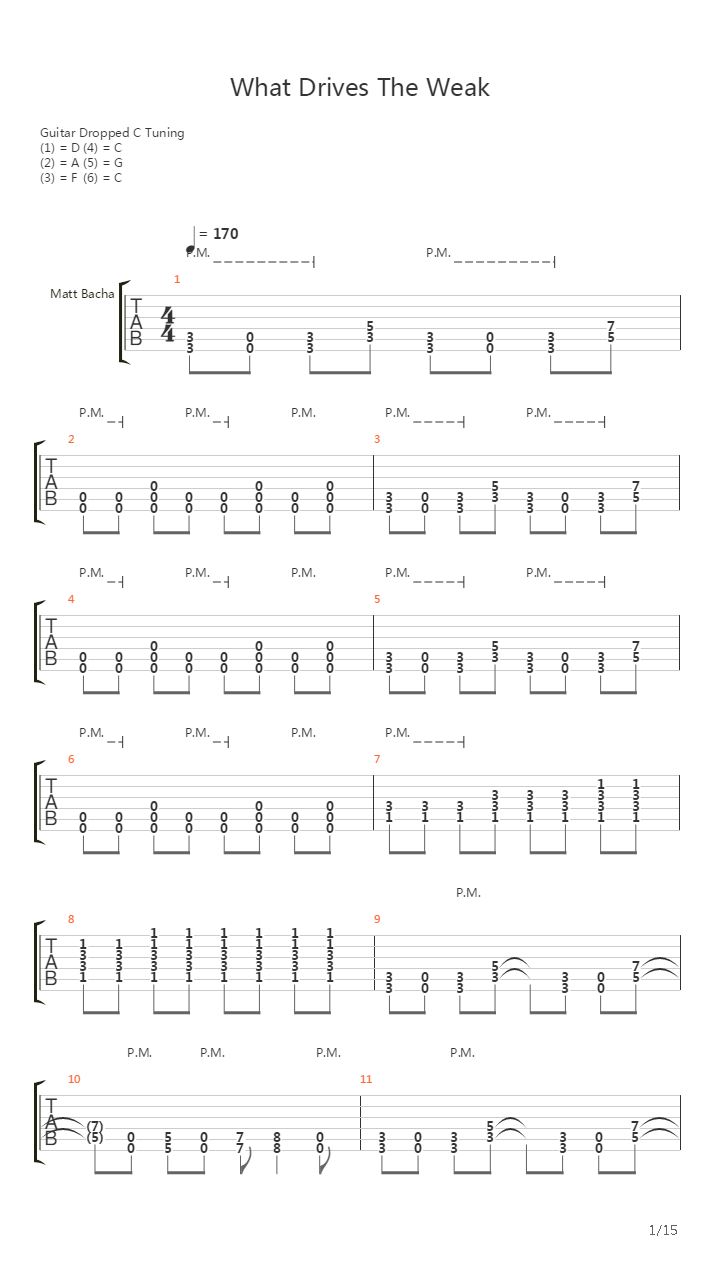 What Drives The Weak吉他谱