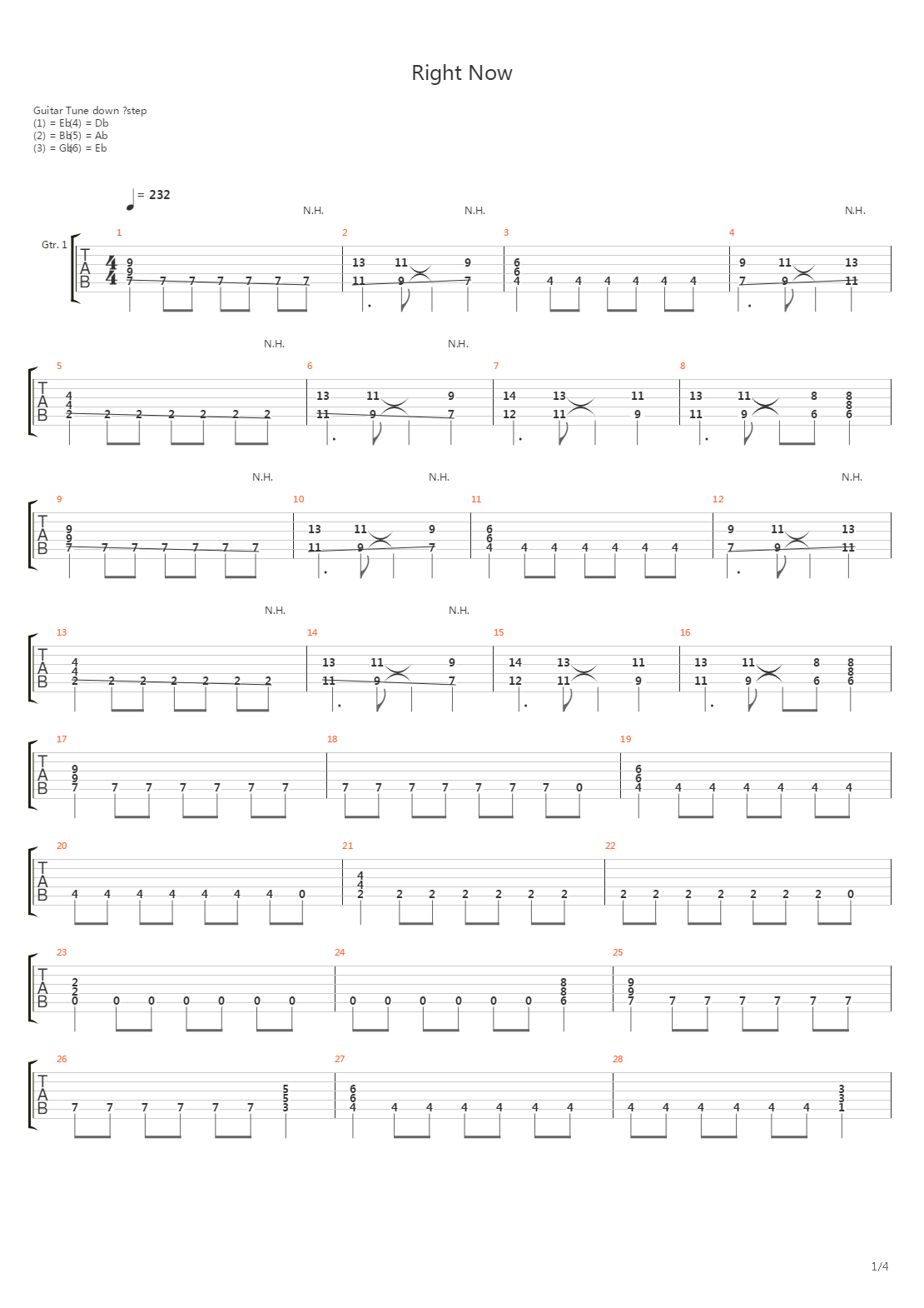 Right Now吉他谱