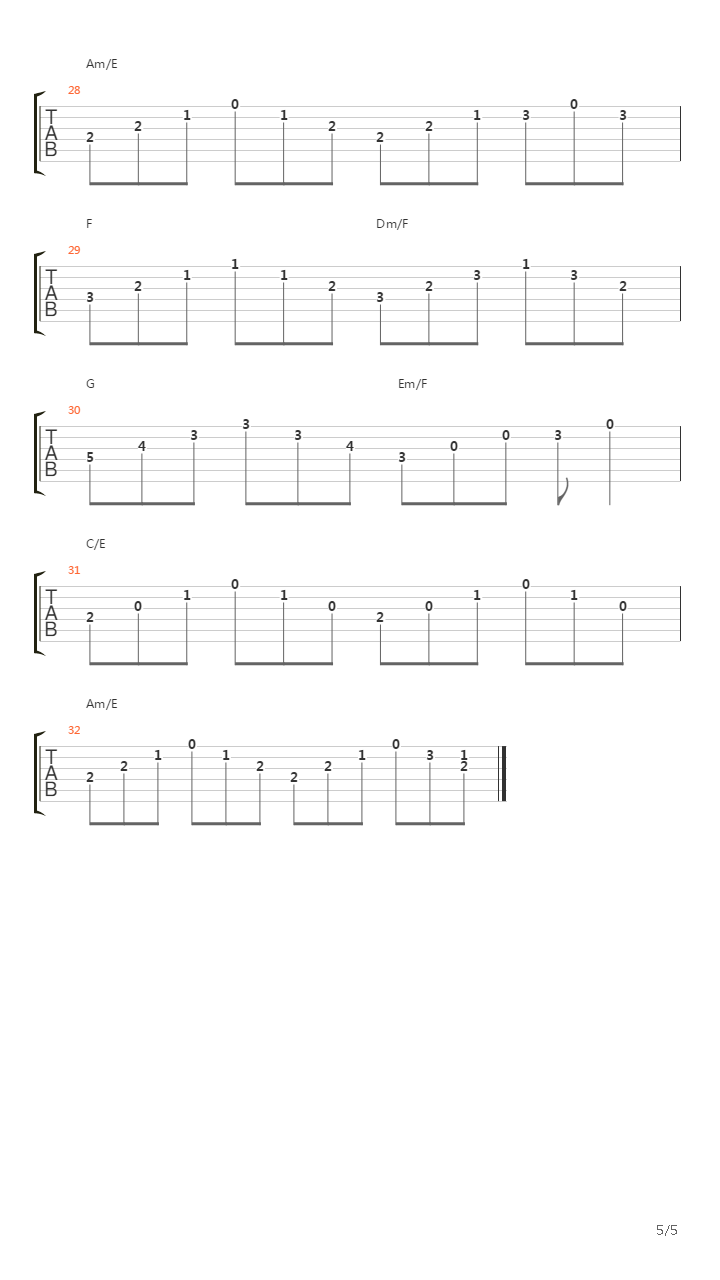 Snowman吉他谱