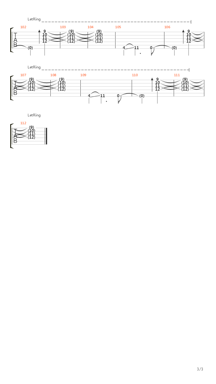 Nervosa吉他谱