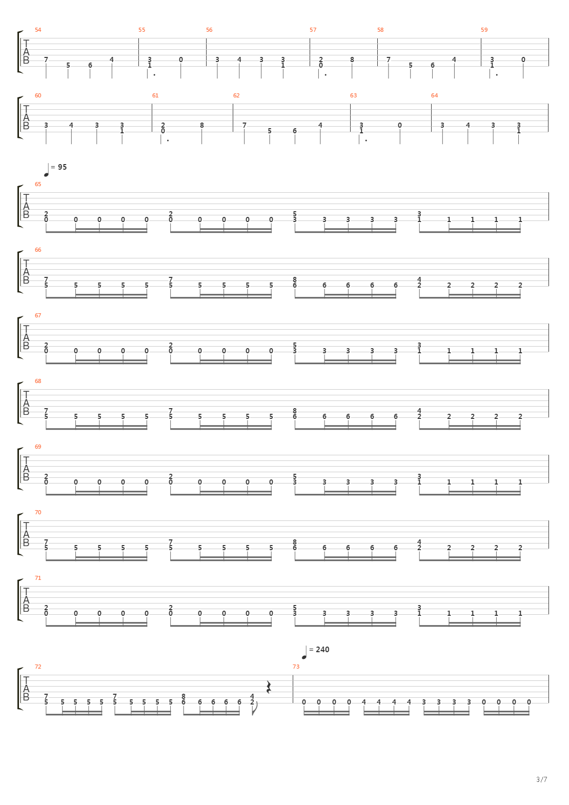 Viral Hemorrhagic Pyrexia吉他谱