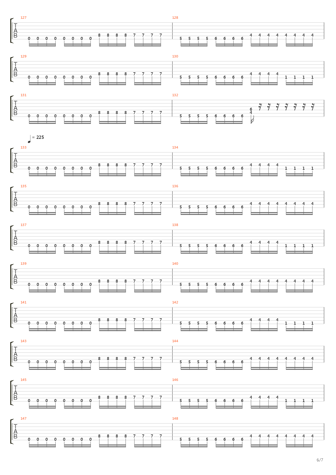 Viral Hemorrhagic Pyrexia吉他谱