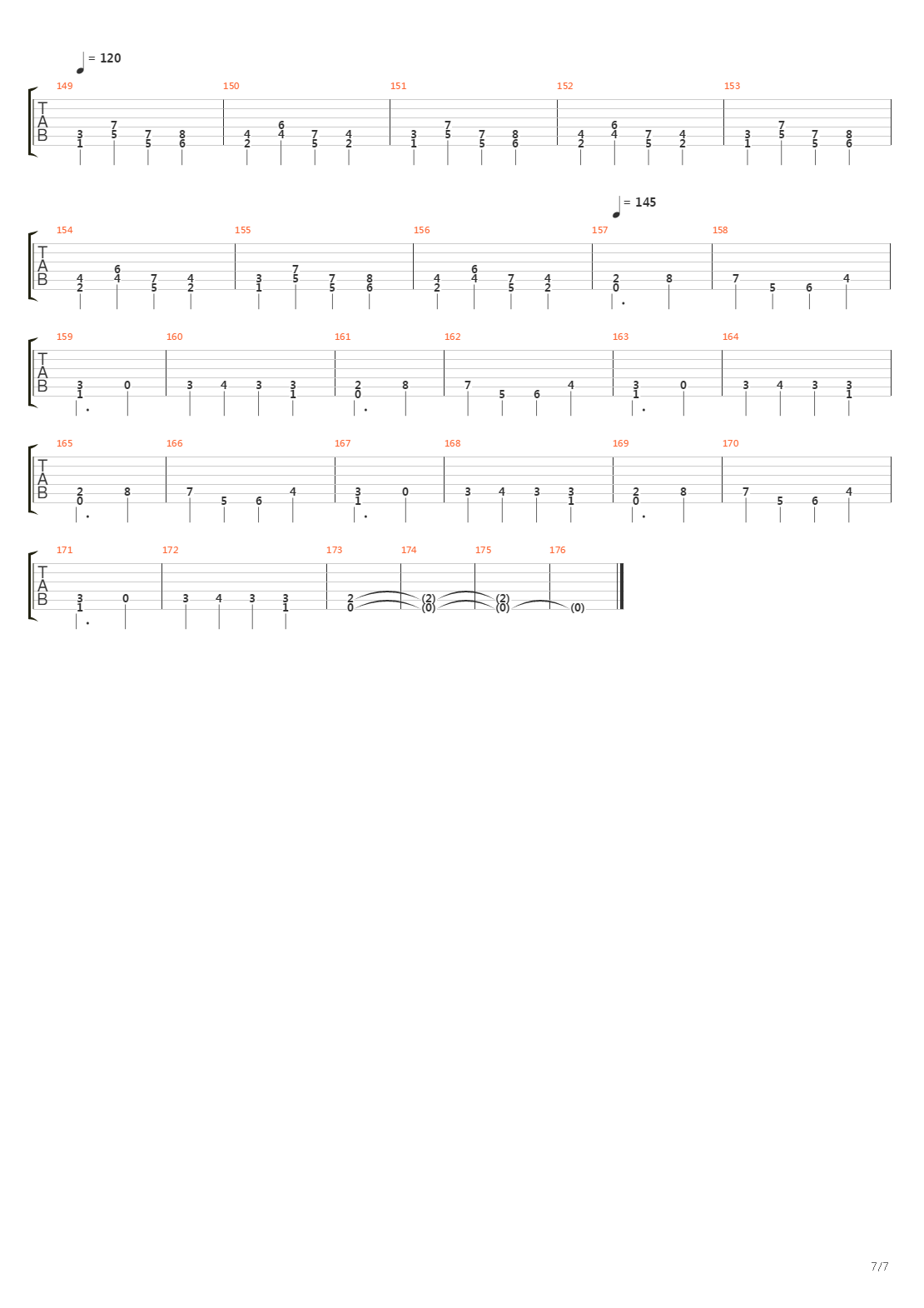 Viral Hemorrhagic Pyrexia吉他谱