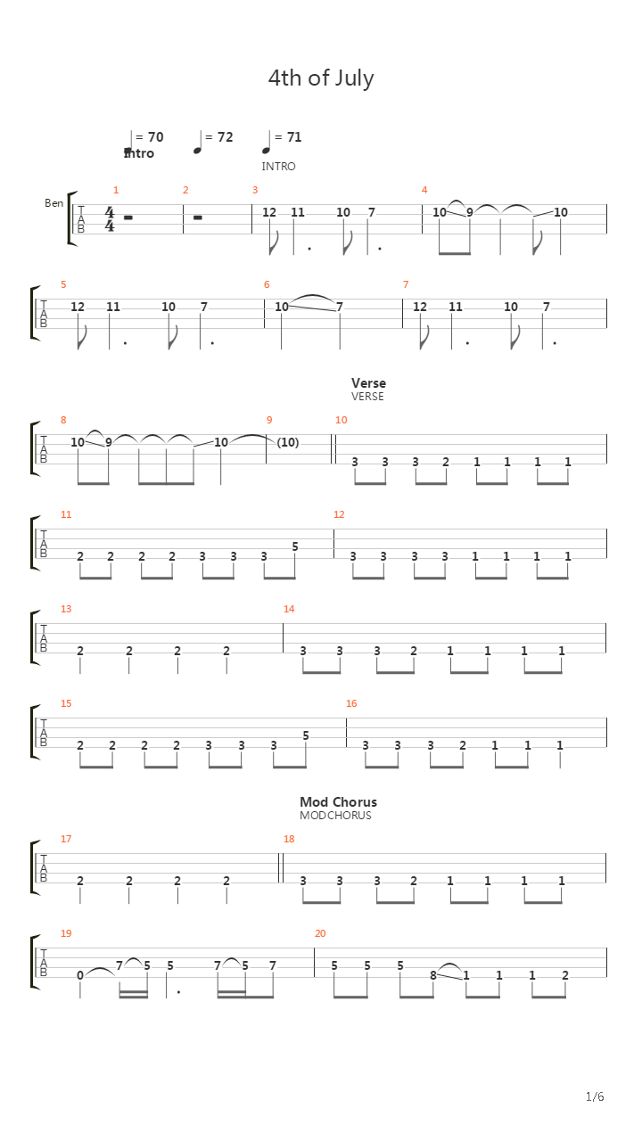 4Th Of July吉他谱