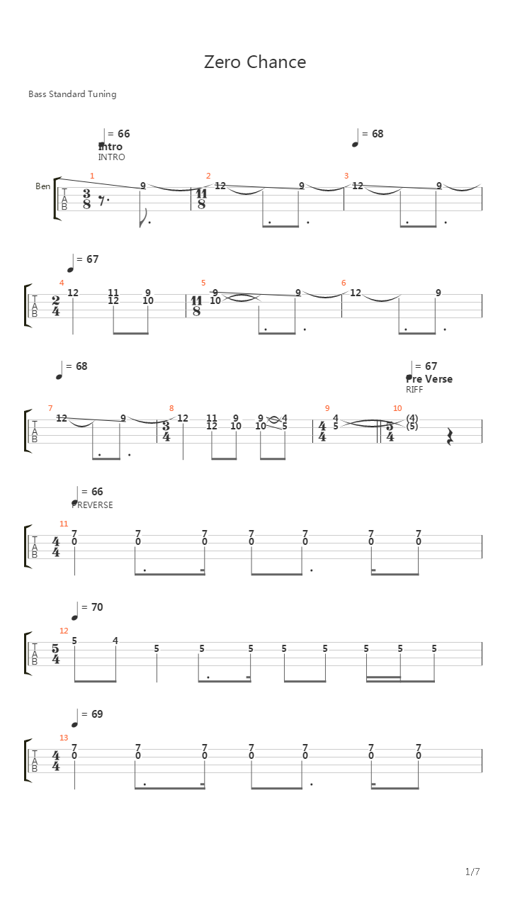 Zero Chance吉他谱