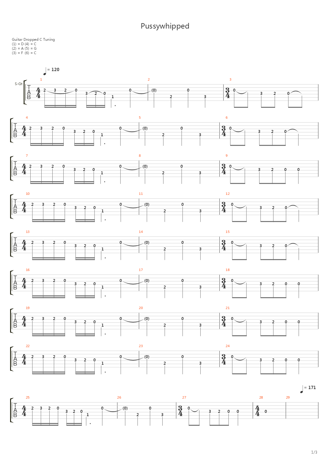 Pussywhipped吉他谱