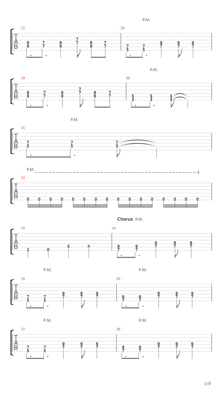 Supersonic Sex Machine吉他谱