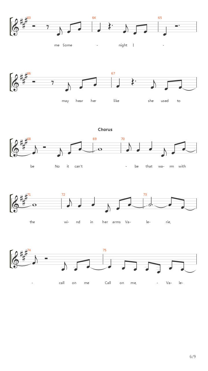 Valerie吉他谱