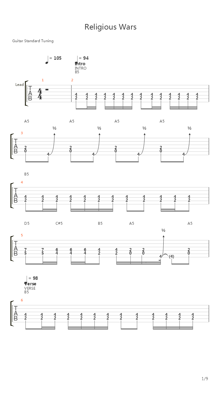 Religious Wars吉他谱