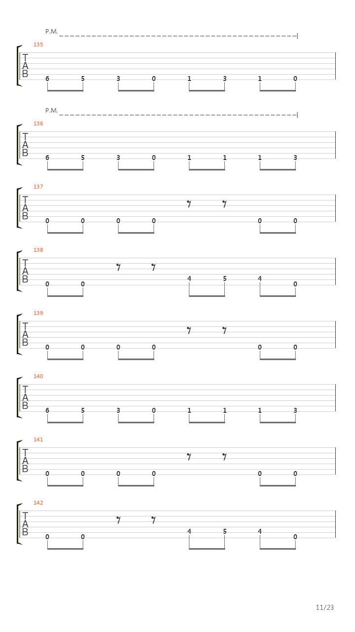 The Lessons Weve Learned吉他谱