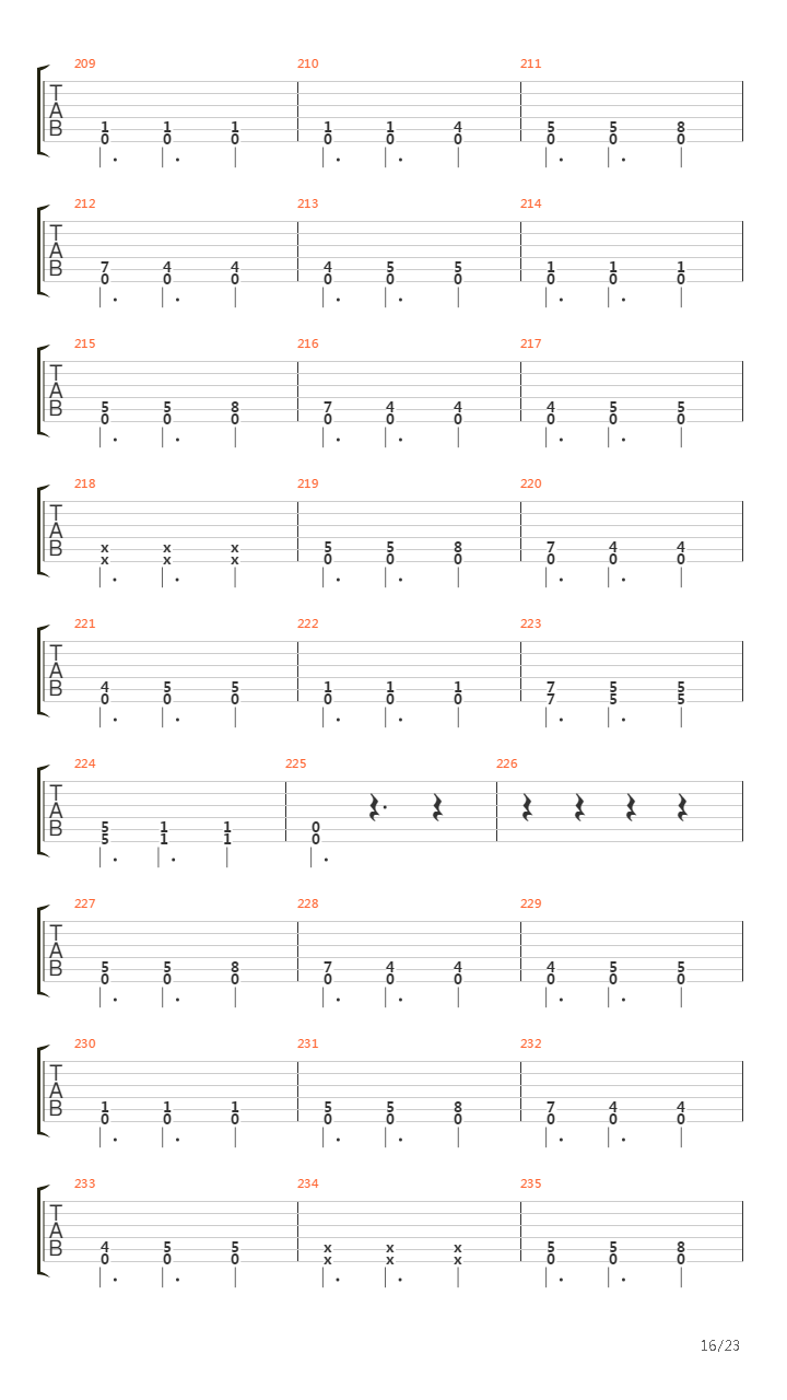 The Lessons Weve Learned吉他谱