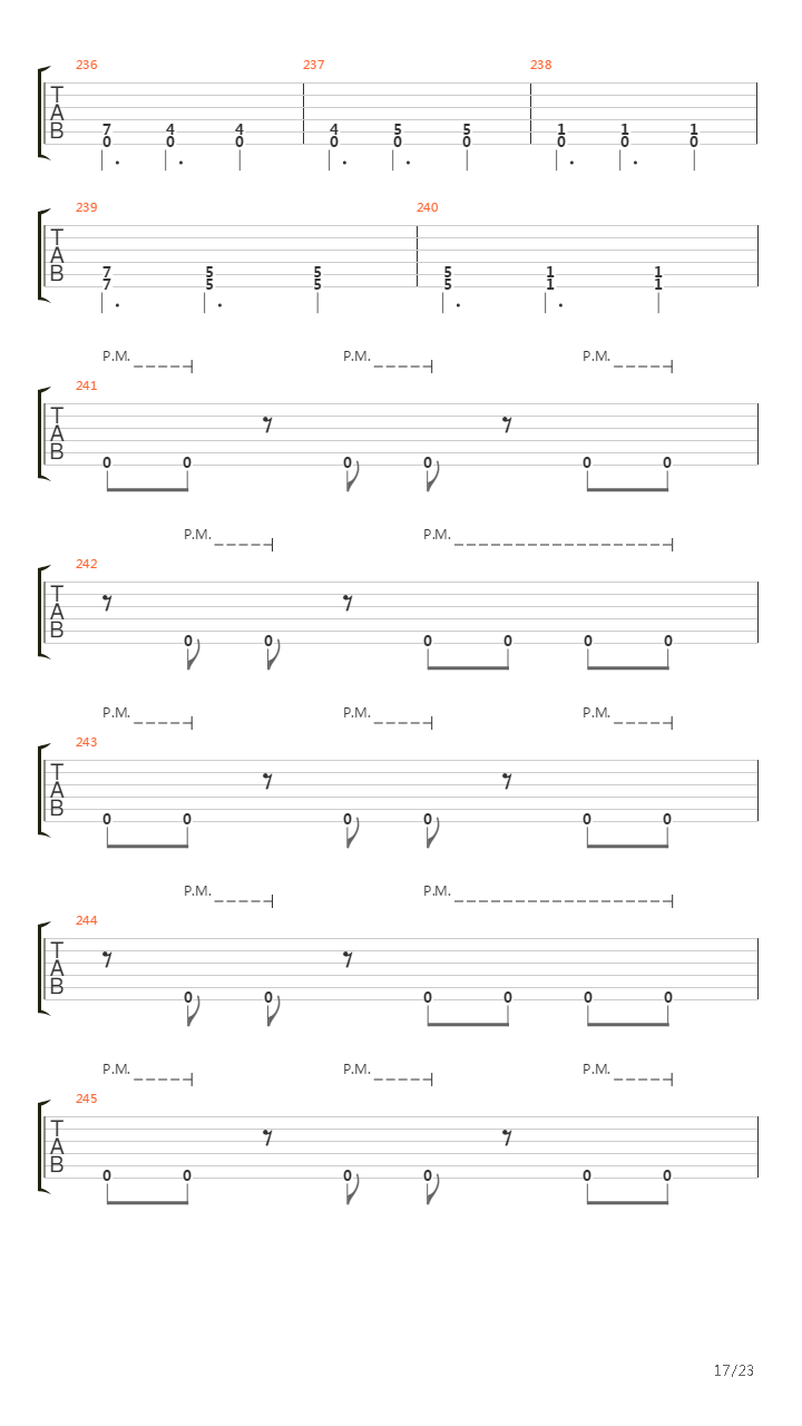 The Lessons Weve Learned吉他谱