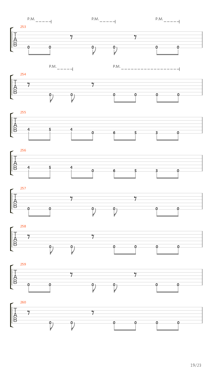 The Lessons Weve Learned吉他谱