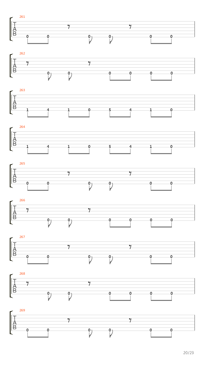 The Lessons Weve Learned吉他谱