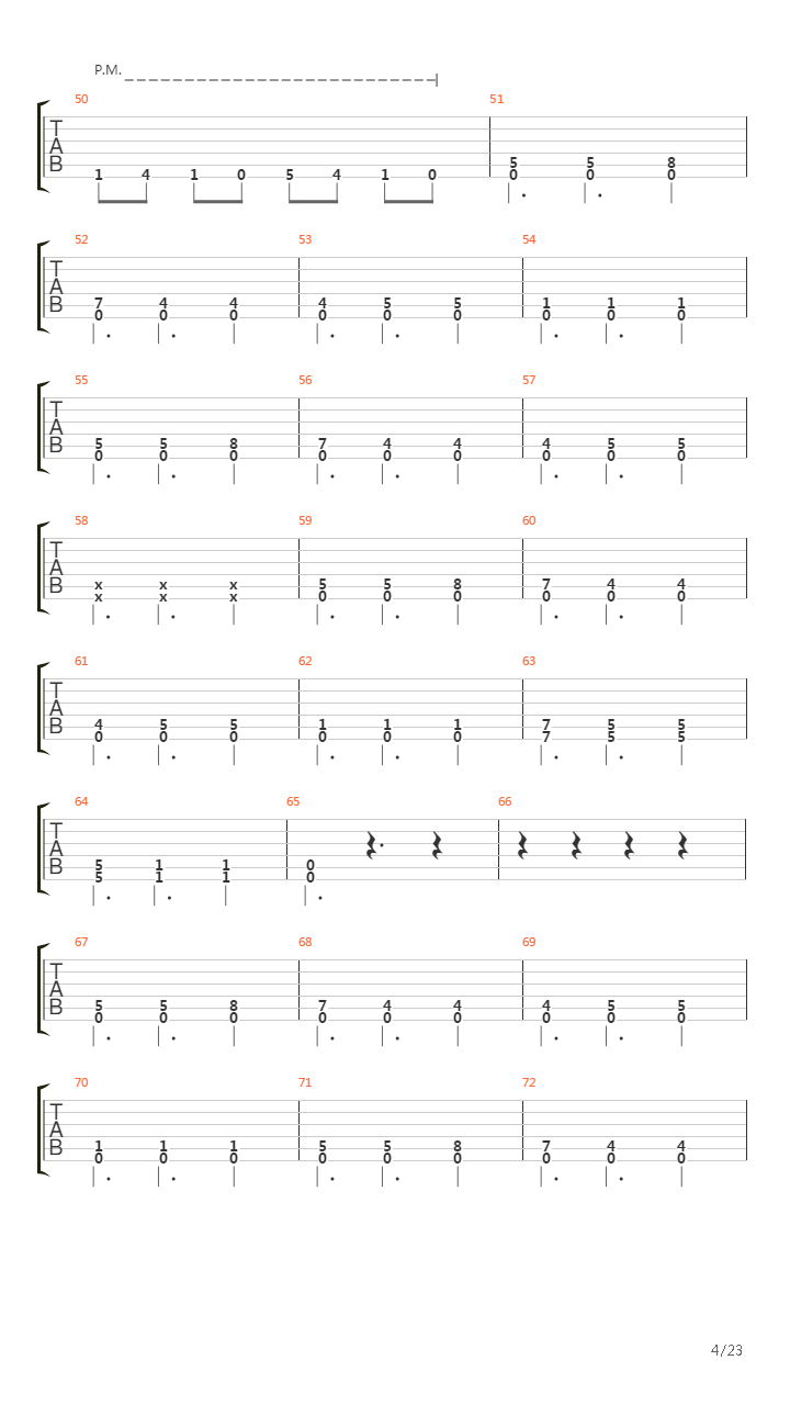 The Lessons Weve Learned吉他谱