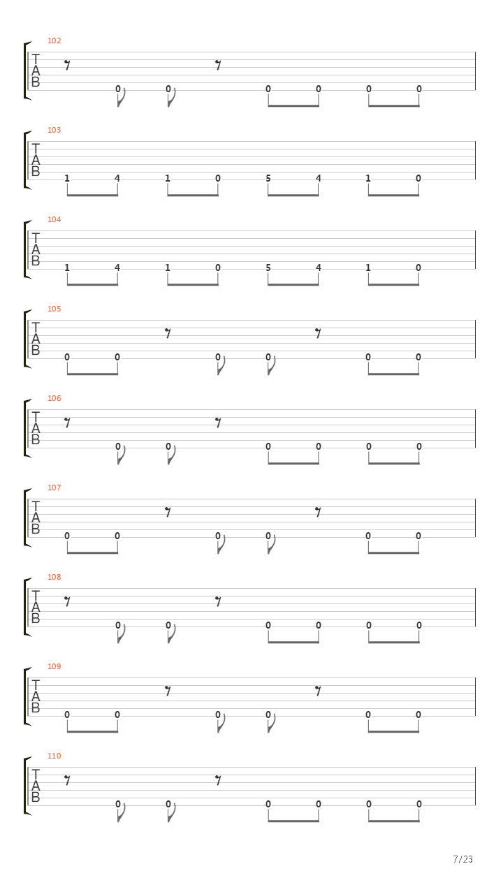 The Lessons Weve Learned吉他谱