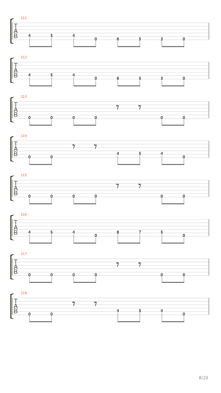The Lessons Weve Learned吉他谱