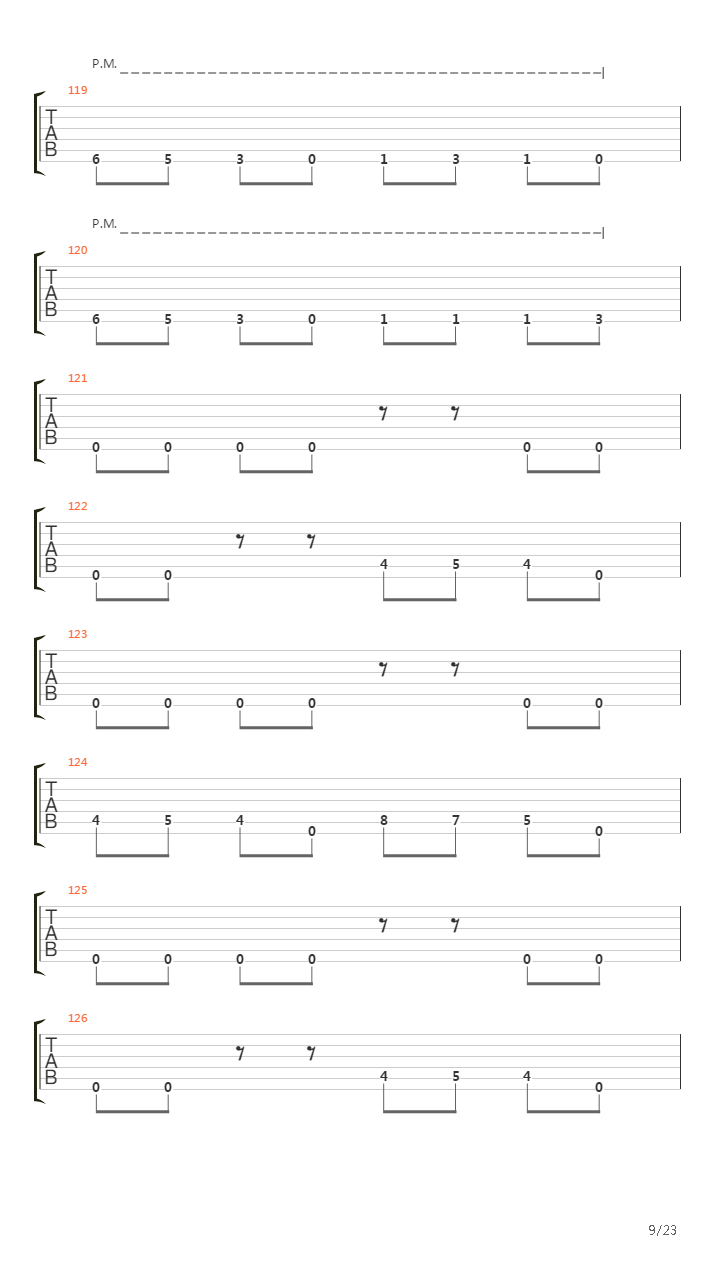 The Lessons Weve Learned吉他谱