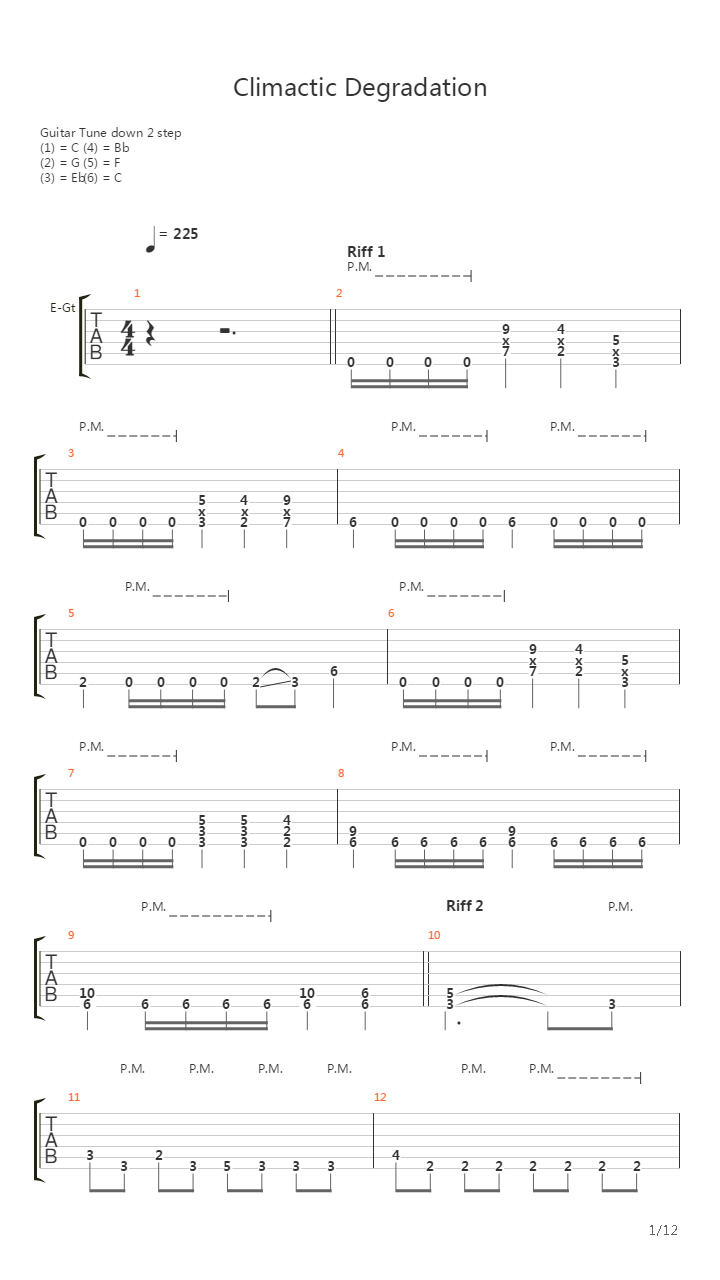 Climatic Degradation吉他谱