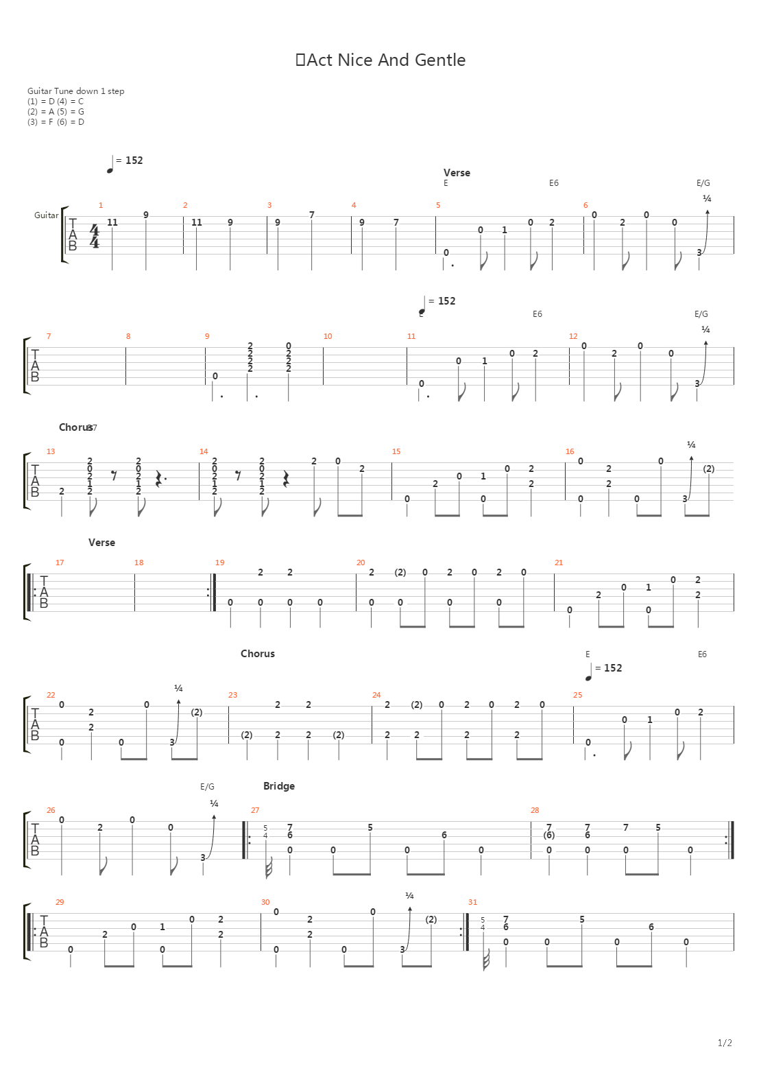 Act Nice And Gentle吉他谱