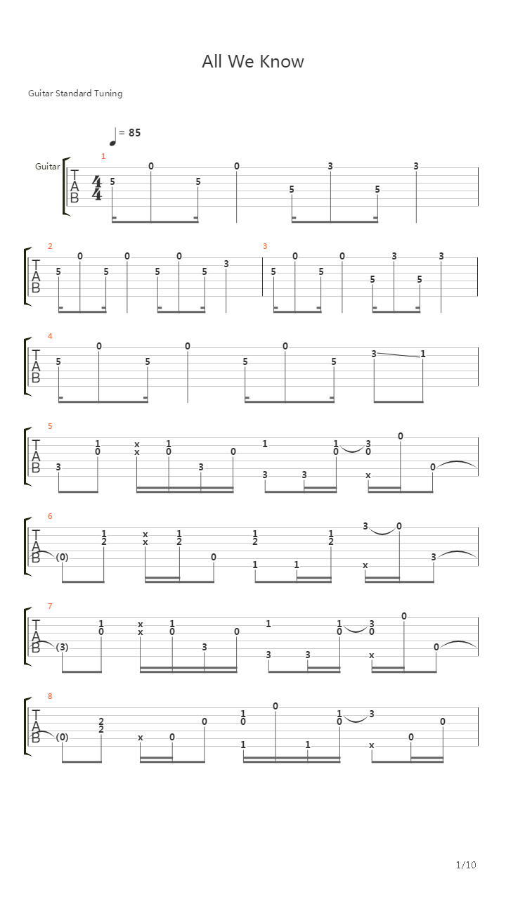 All We Know吉他谱