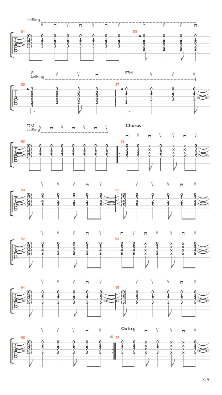 Streets Of Your Town吉他谱