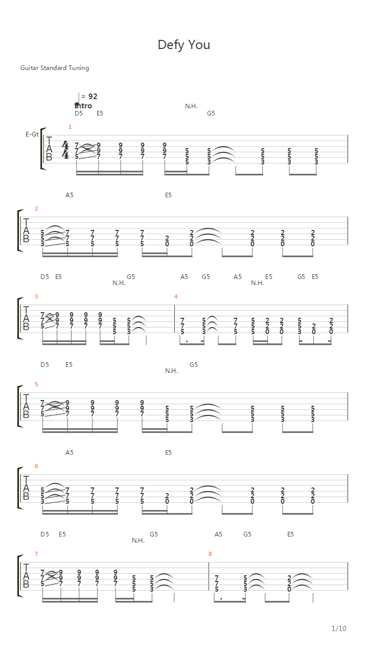 Defy You吉他谱