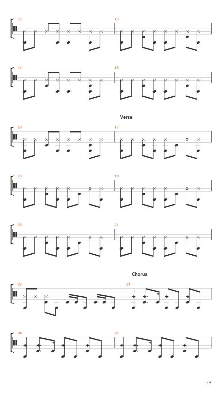 Steady As She Goes吉他谱