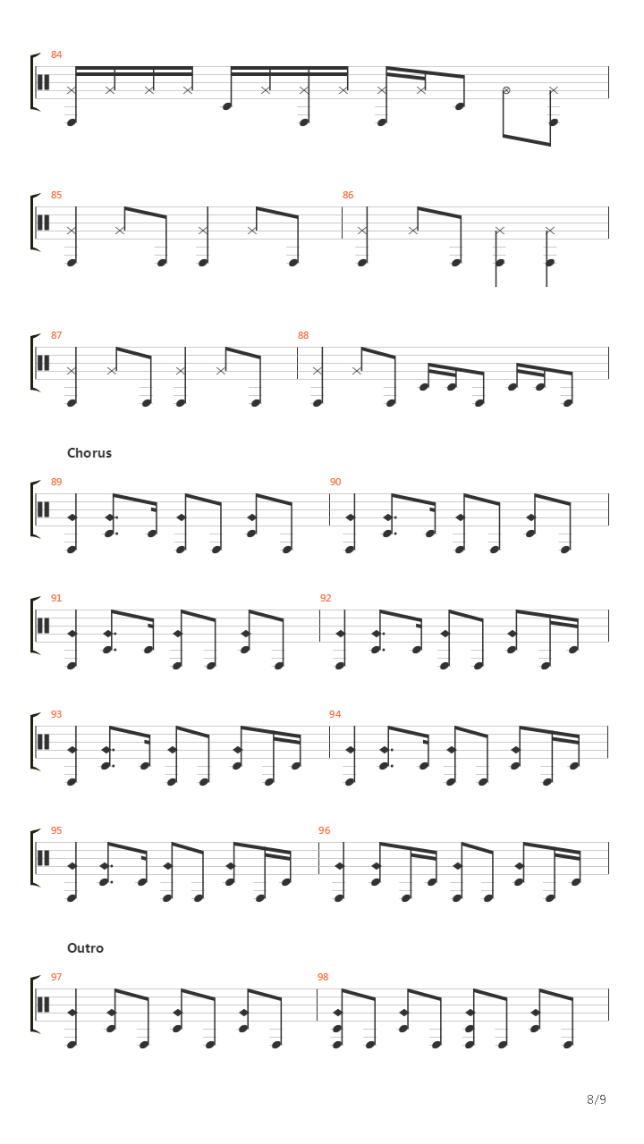 Steady As She Goes吉他谱