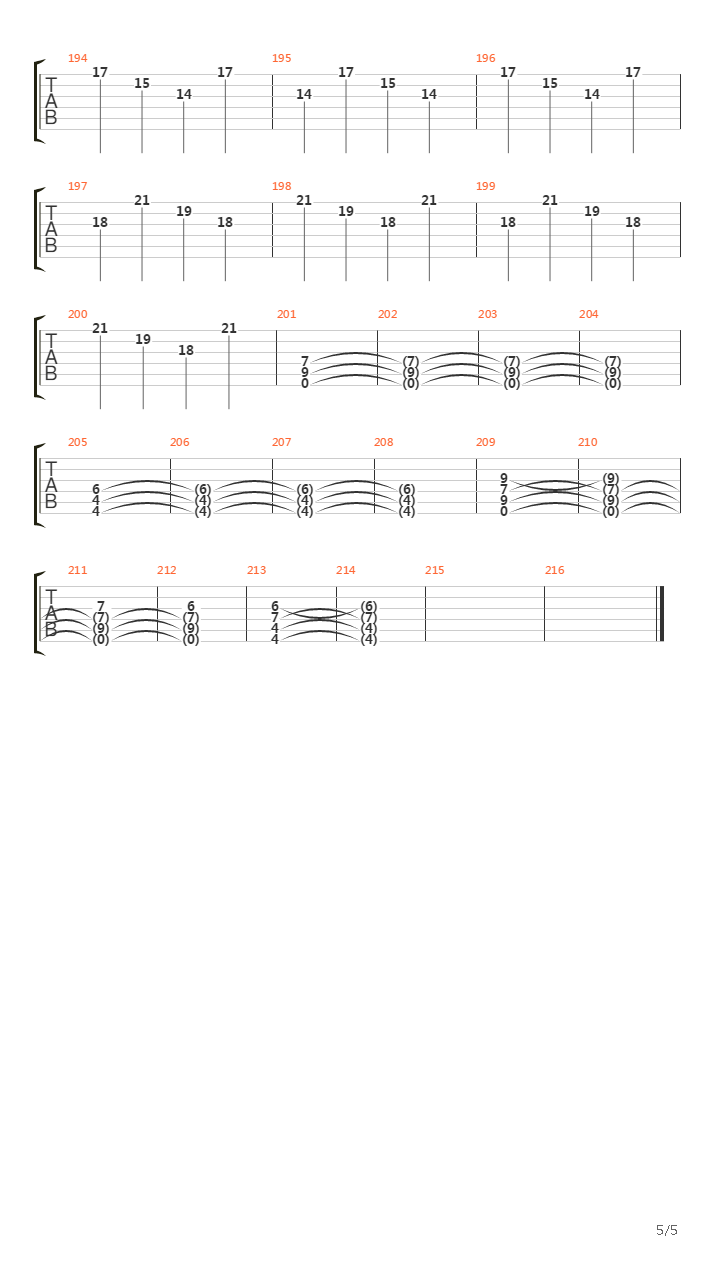 Counterculture吉他谱