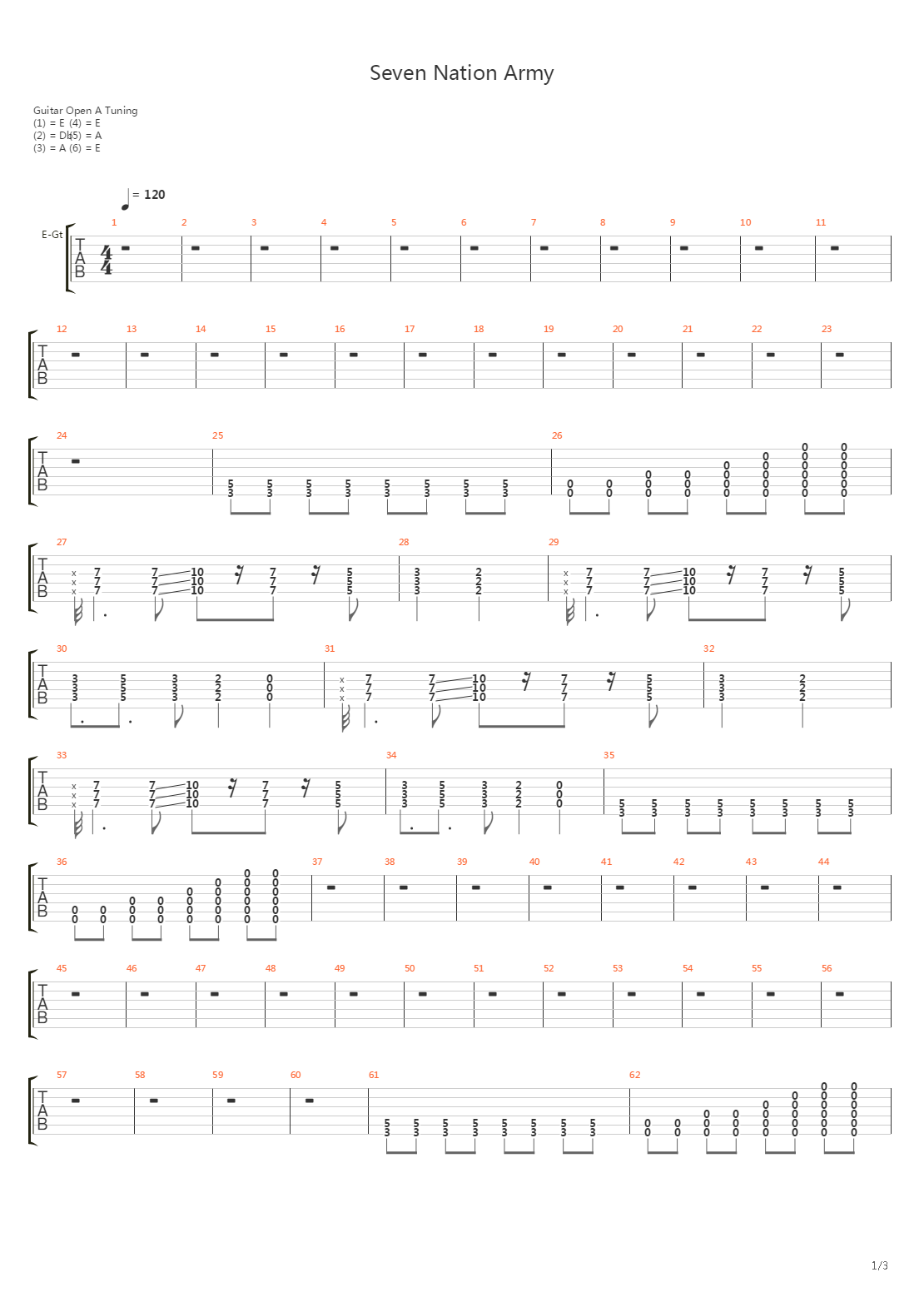 Seven Nation Army吉他谱
