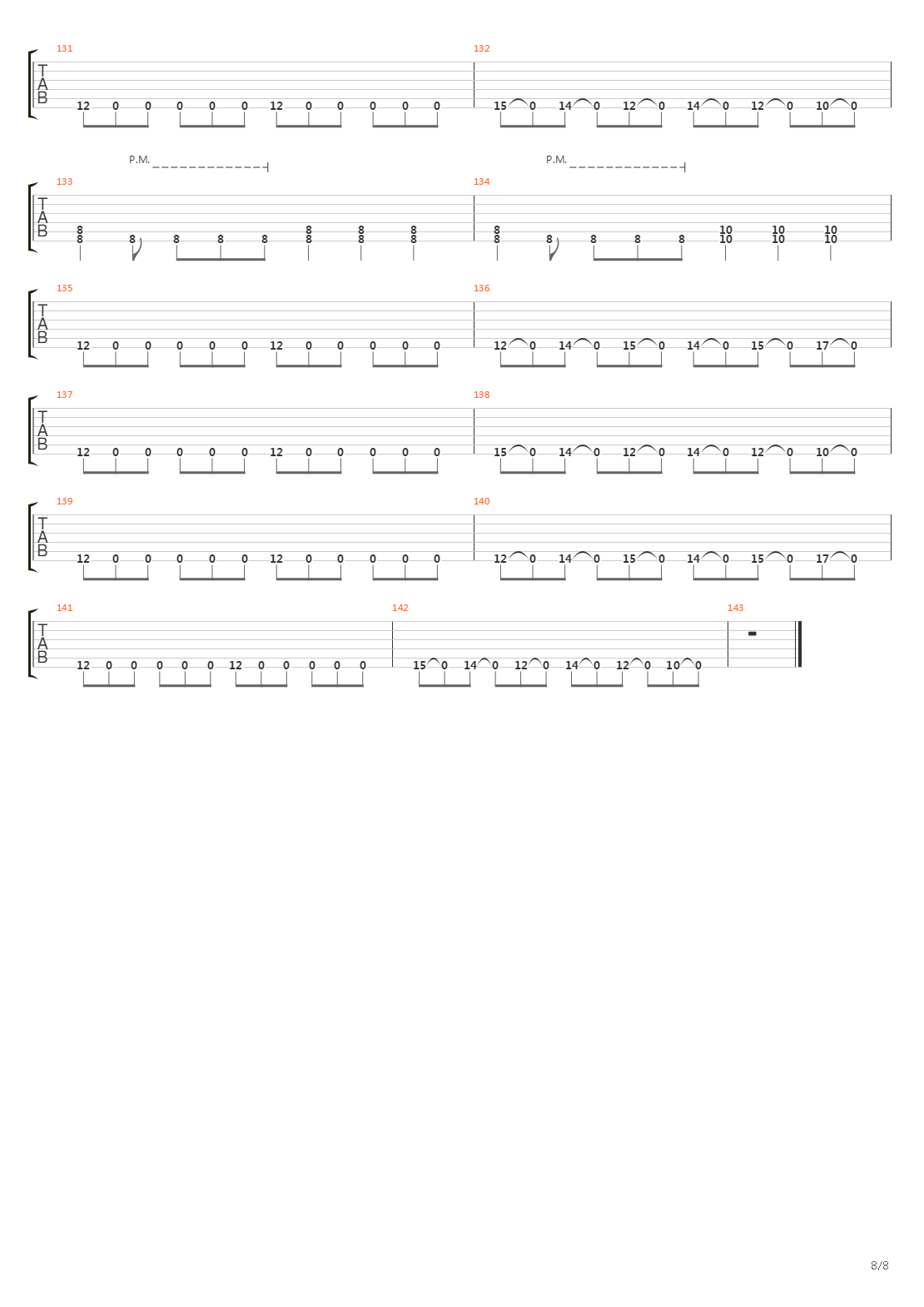 Inception Of The End吉他谱