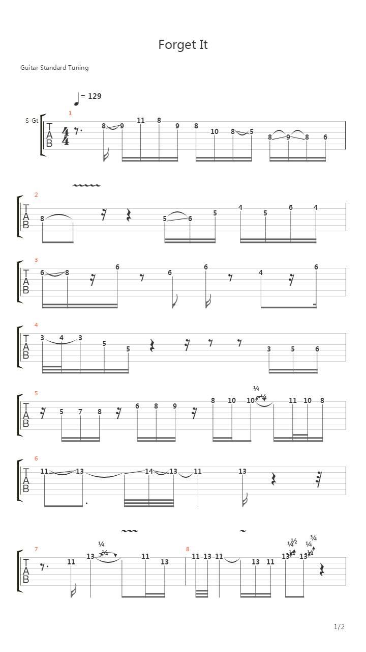 Forget It solo吉他谱