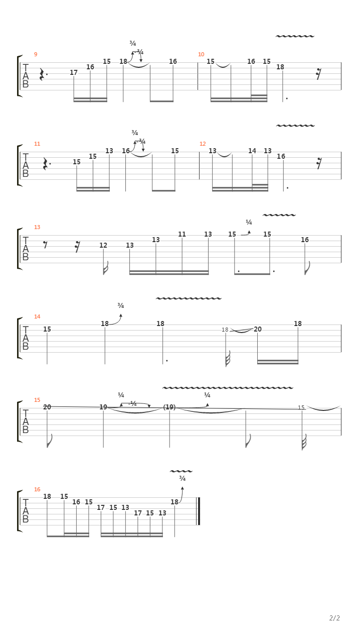 Forget It solo吉他谱