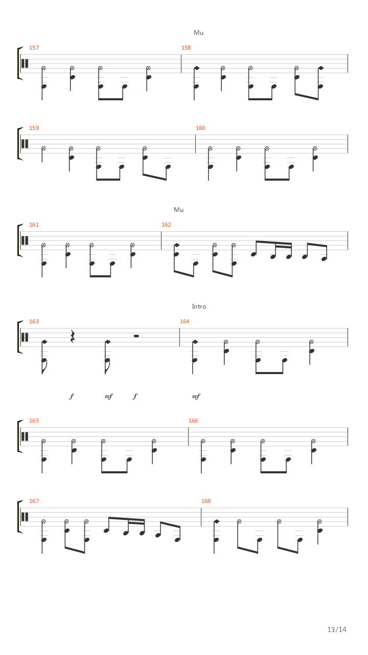 Hatiku Percaya吉他谱