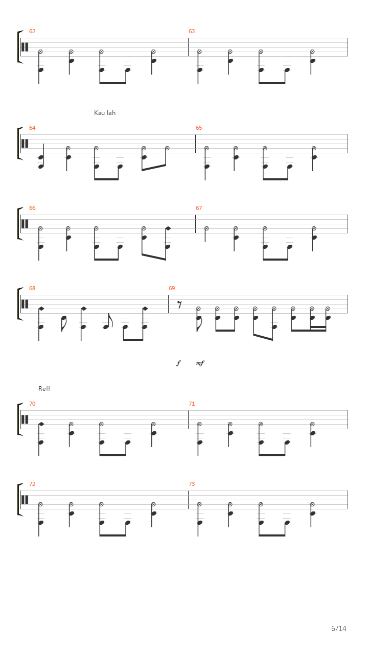 Hatiku Percaya吉他谱
