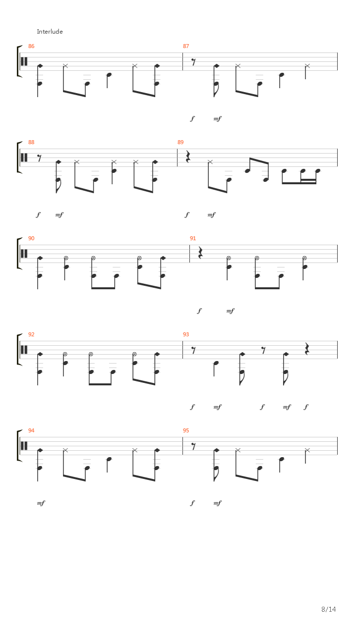 Hatiku Percaya吉他谱