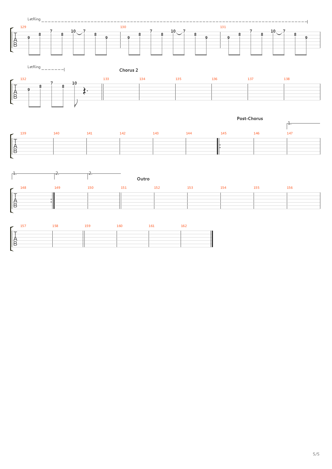 Manufacture Of Consent吉他谱