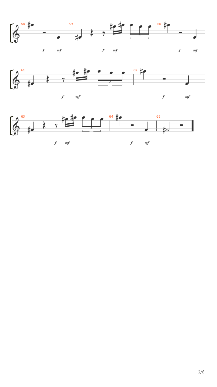 Ride吉他谱