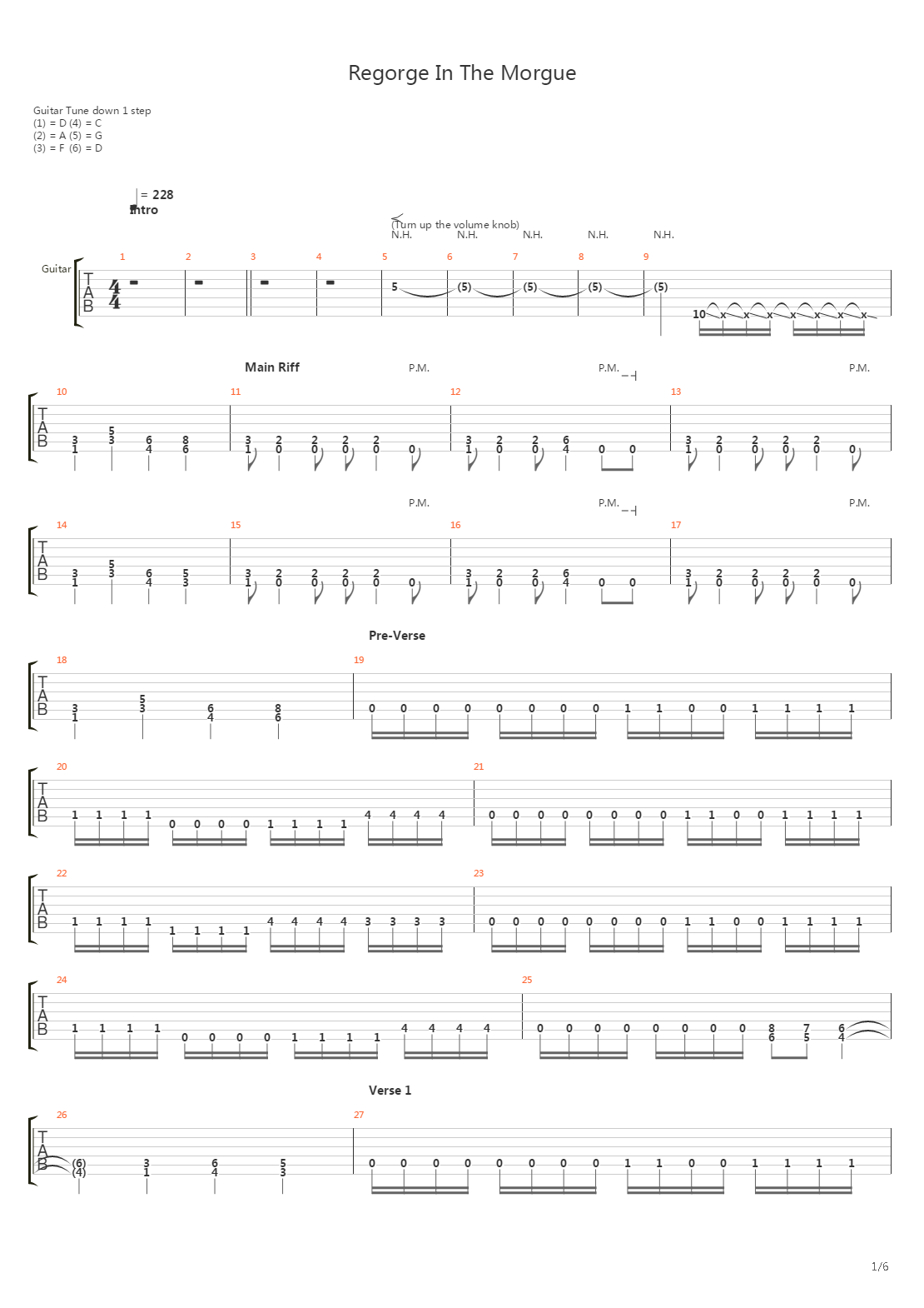 Regorge In The Morgue吉他谱